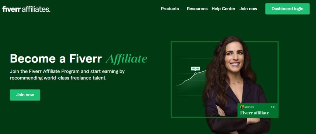 Fiverr affliate program